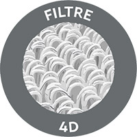 Filtre 4d